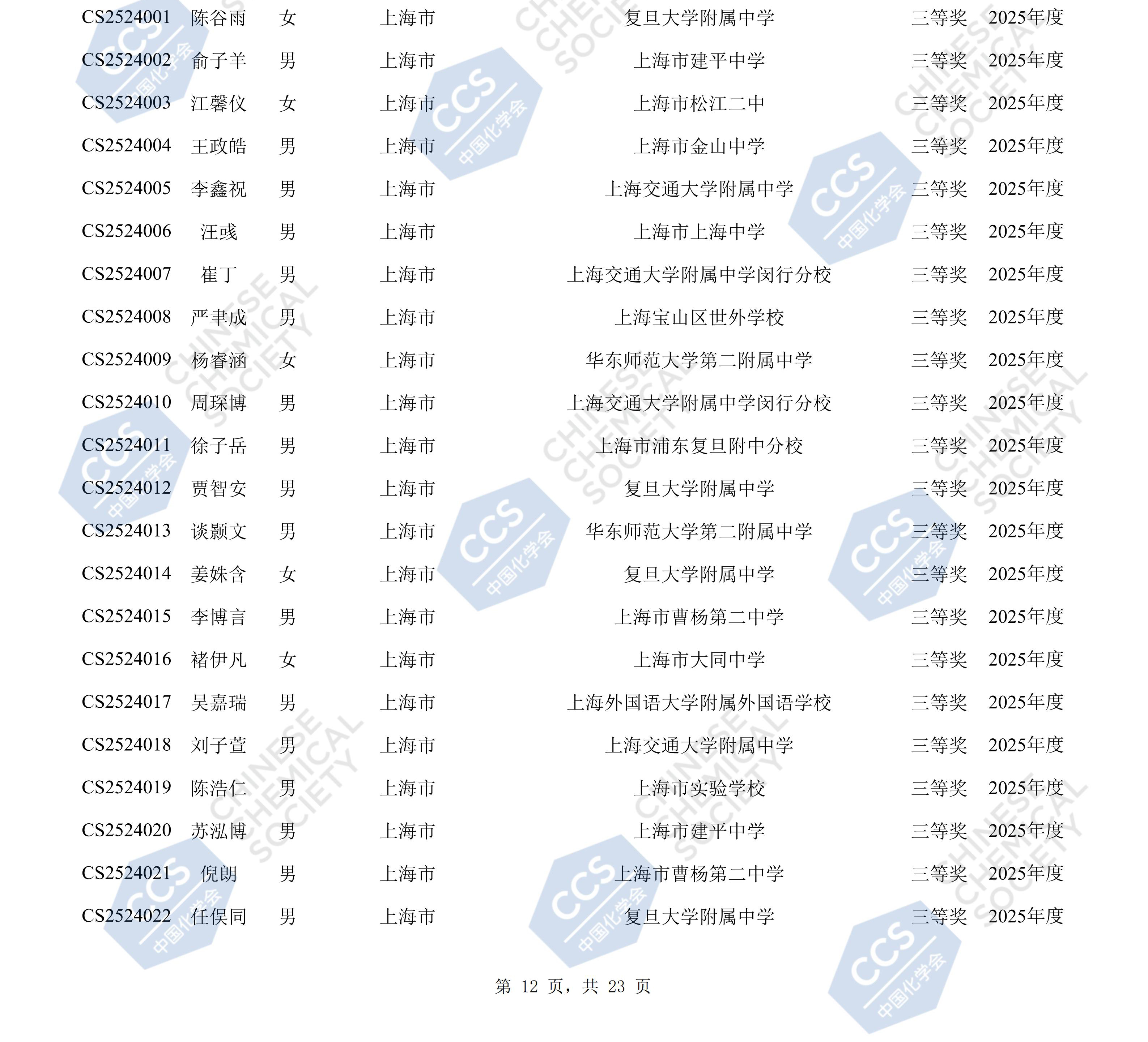 上海2025年第39届中国化学奥林匹克初赛三等奖名单